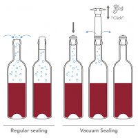 vakuumpumpe Wine Saver 3,7 x 9,5 x 19 cm weiß